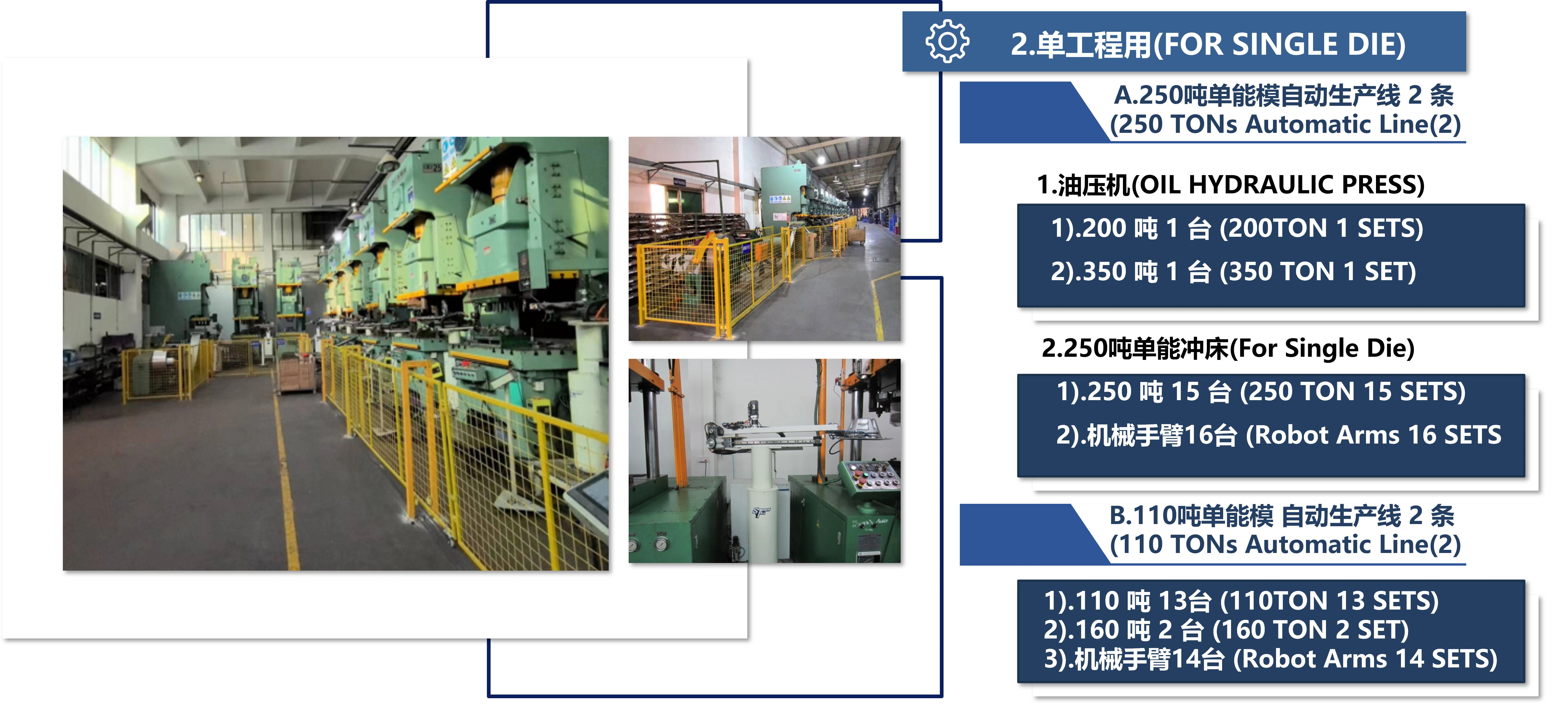 DG Production Equipment 2